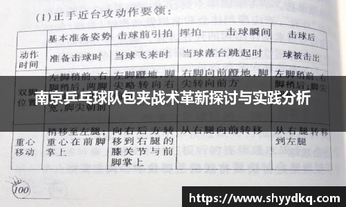 南京乒乓球队包夹战术革新探讨与实践分析