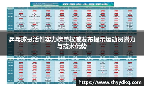 乒乓球灵活性实力榜单权威发布揭示运动员潜力与技术优势