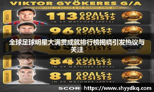 全球足球明星大满贯成就排行榜揭晓引发热议与关注