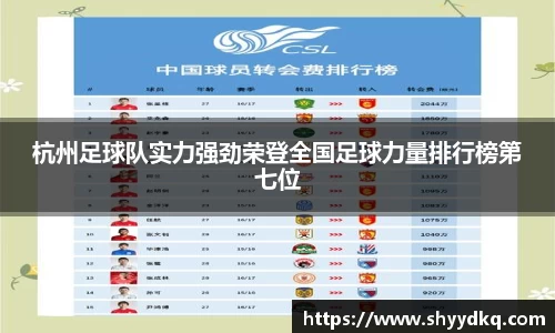 杭州足球队实力强劲荣登全国足球力量排行榜第七位