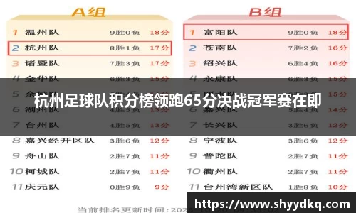 杭州足球队积分榜领跑65分决战冠军赛在即