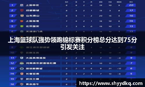 上海篮球队强势领跑锦标赛积分榜总分达到75分引发关注